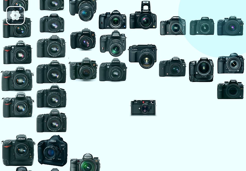 Brand Content photo studio service